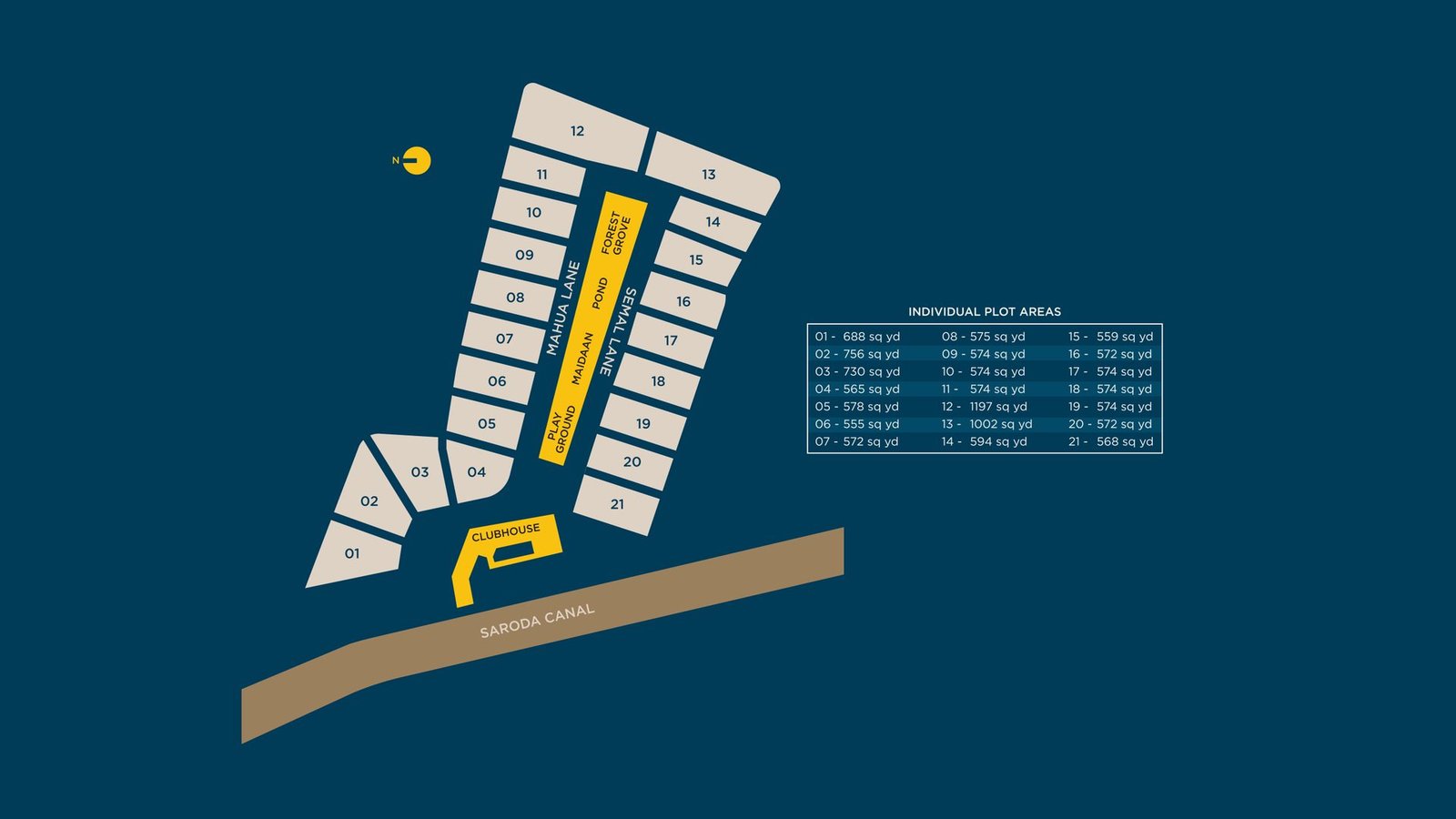Plot layout of The Neer Creek